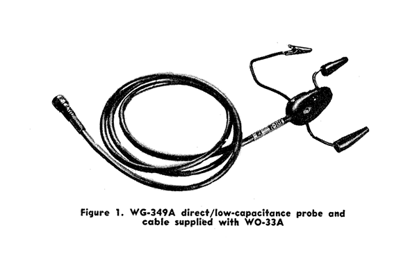 The oscilliscope probe as depicted in the original product manual. The caption reads, "Figure 1. WG-349A direct/low-capacitance probe and cable supplied with WO-33A"